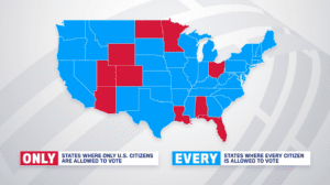 Only ten states require voters be United States Citizens