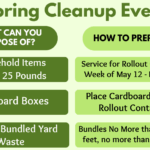 Kalispell Announces Spring Cleanup Event for Residential Customers
