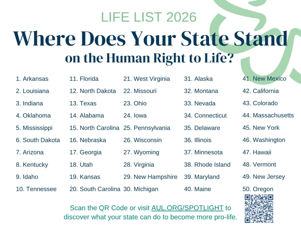 2026 Life List: State Rankings on the Human Right to Life